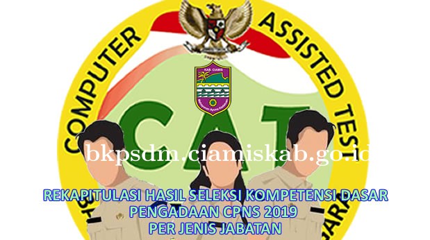 Pengumuman Hasil Seleksi Kompetensi Dasar (SKD) CPNS Tahun 2019 Kabupaten Ciamis